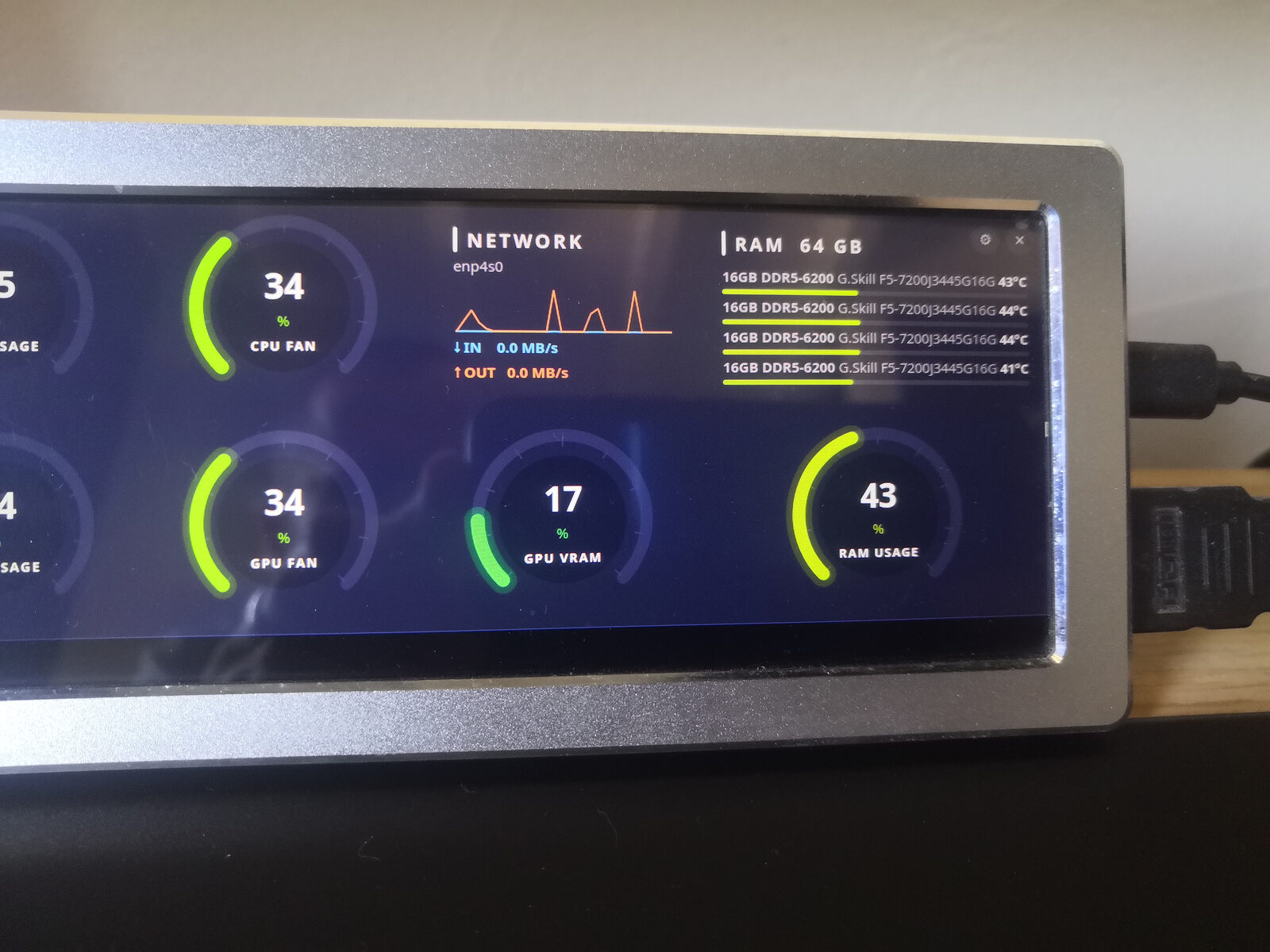Extreme macro shot of the physical panel glass, showing per-DIMM RAM temperatures, network throughput, and GPU VRAM usage