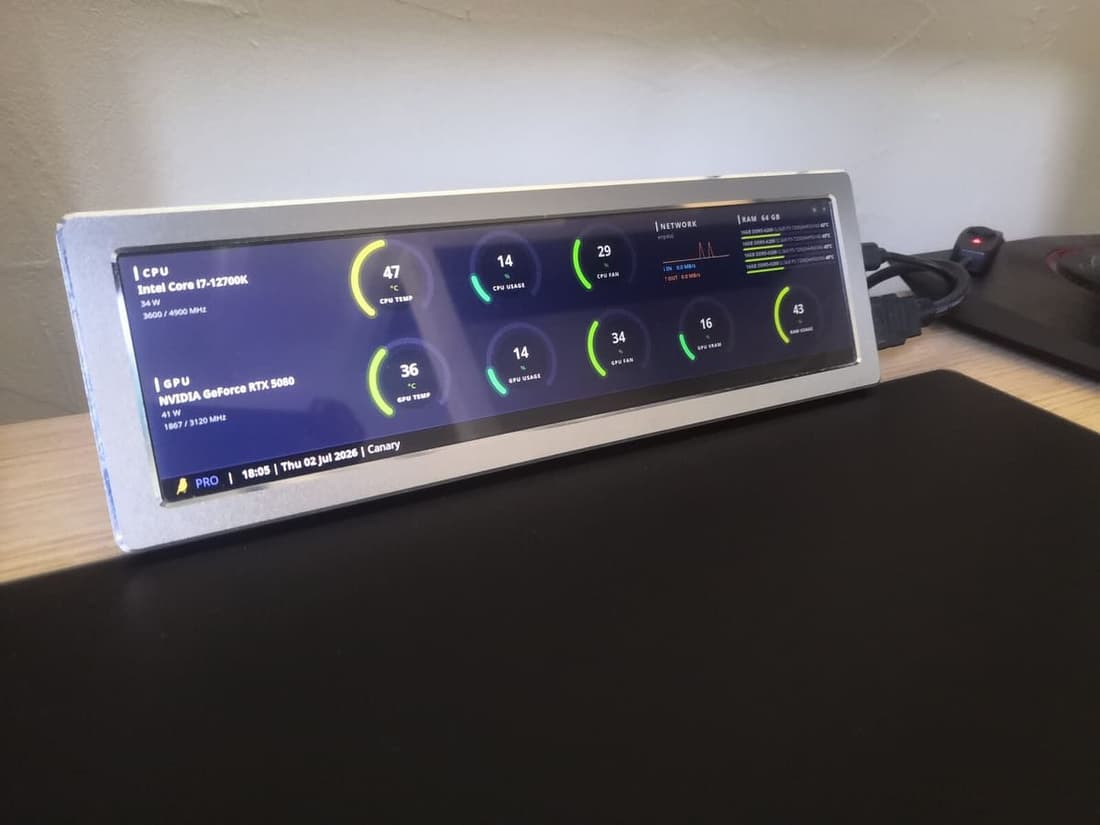 Close-up of a small stretched Thermal Canary panel on an aluminum stand, showing live CPU and GPU gauges