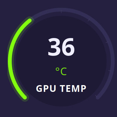 GPU temperature gauge reading 36 degrees Celsius